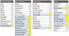 PrefixSpreadsheet.jpg PrefixSpreadsheet.jpg